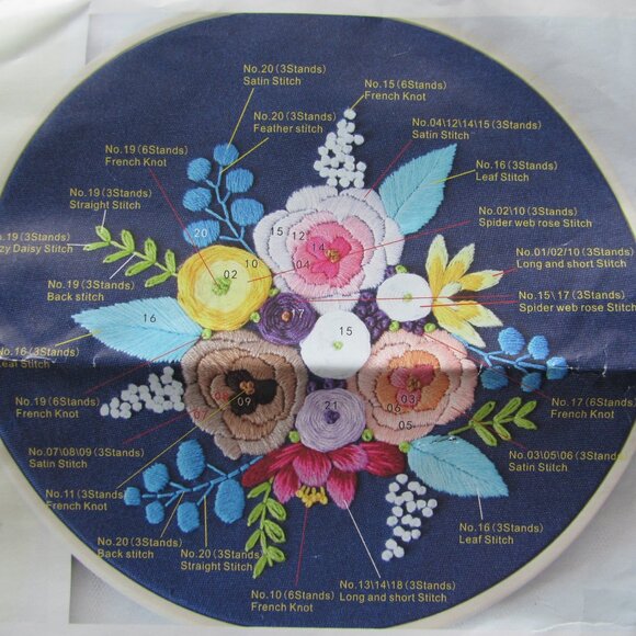 Ana Goods Blue Posy Embroidery DIY Art Kit with hoop, stamped cloth and floss - Picture 4 of 9